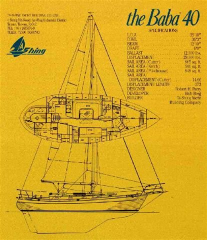 Baba 40 Drawing