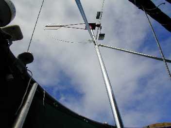 Wind_Generator