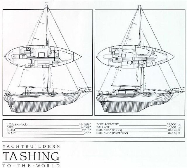 Tashiba 40 Drawing